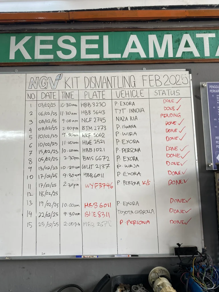 Contoh pengurusan jadual kerja bengkel secara manual, sesuai digantikan dengan sistem pengurusan bengkel digital seperti Engarage.